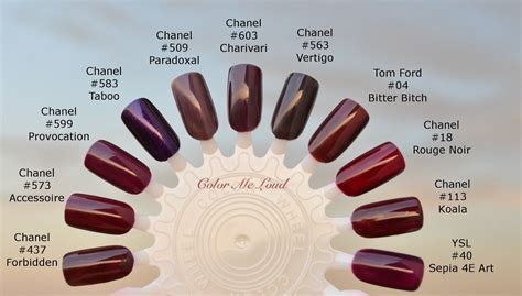 chanel nail polish color chart.